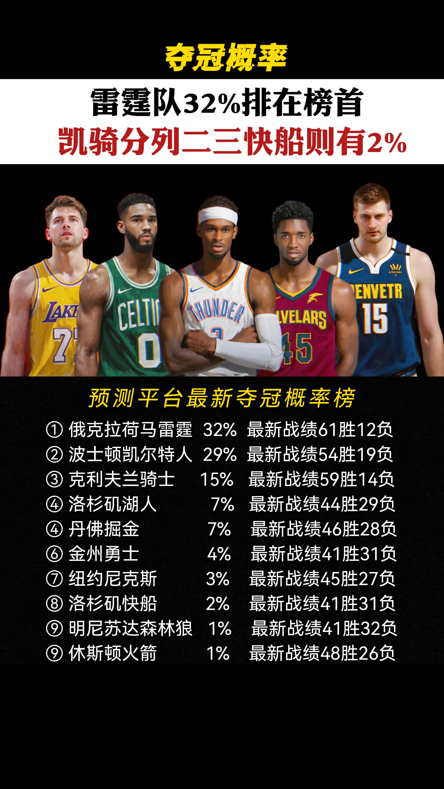 加时末段英超传出新动向;洛杉矶快船豪取连胜;高层表态:目标明确;数据层面出现新趋势的简单介绍 加时末段英超传出新动向;洛杉矶快船豪取连胜;高层表态:目标明确;数据层面出现新趋势的简单介绍
