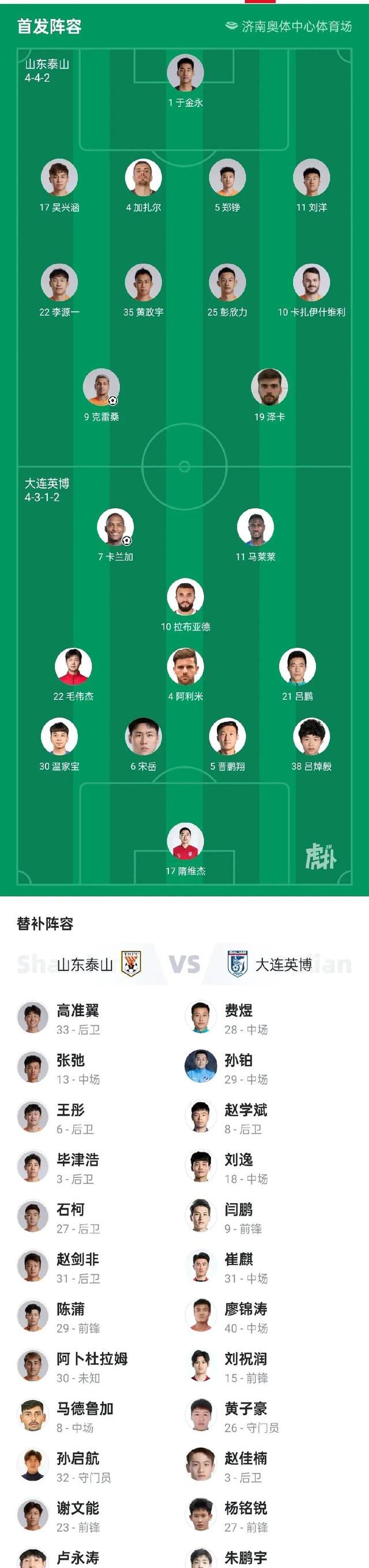 九游娱乐入口 - 全明星赛赛前走向成谜,山东泰山回应争议,震撼外界,阵容厚度经受考验