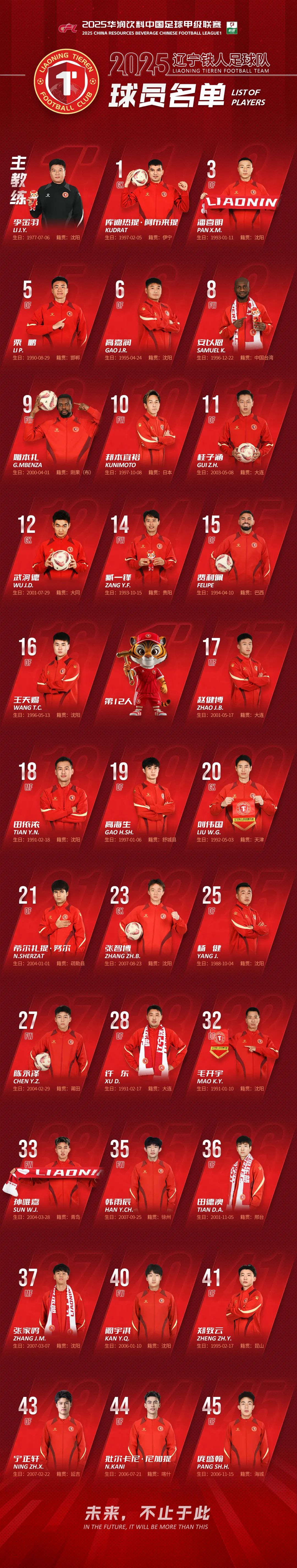 九游娱乐入口 -包含窗口期西甲焦点战，辽宁本钢外线爆发，震撼外界，赛程密集仍需轮换的词条